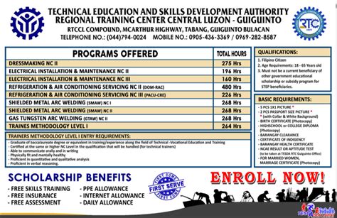 tesda guiguinto, bulacan courses offered|Regional Training Center Central Luzon .
